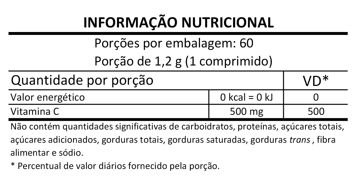 Informação Nutricional - COLÁGENO E VITAMINA C